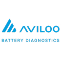 aviloo